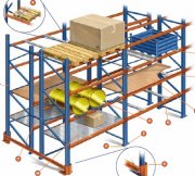 Distribuidor de sistemas de almacenaje y estantes industriales