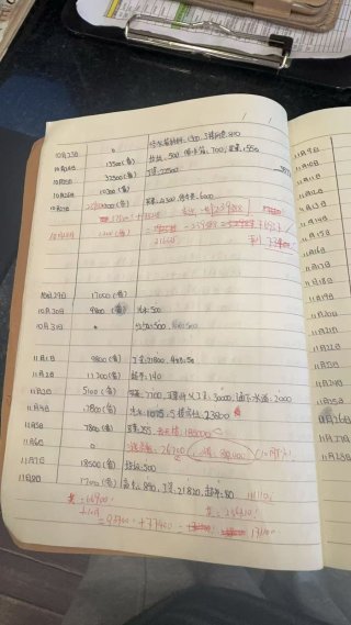 Restaurante en traspaso