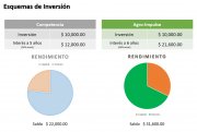 Agro-Impulse